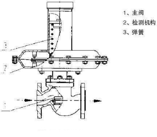 超純水設備