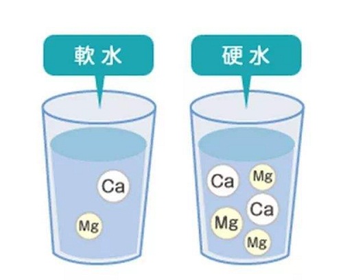 實(shí)驗室超純水機