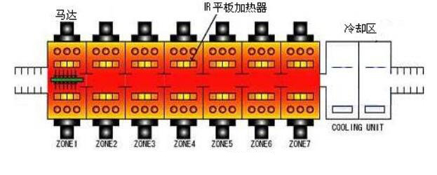 超純水系統